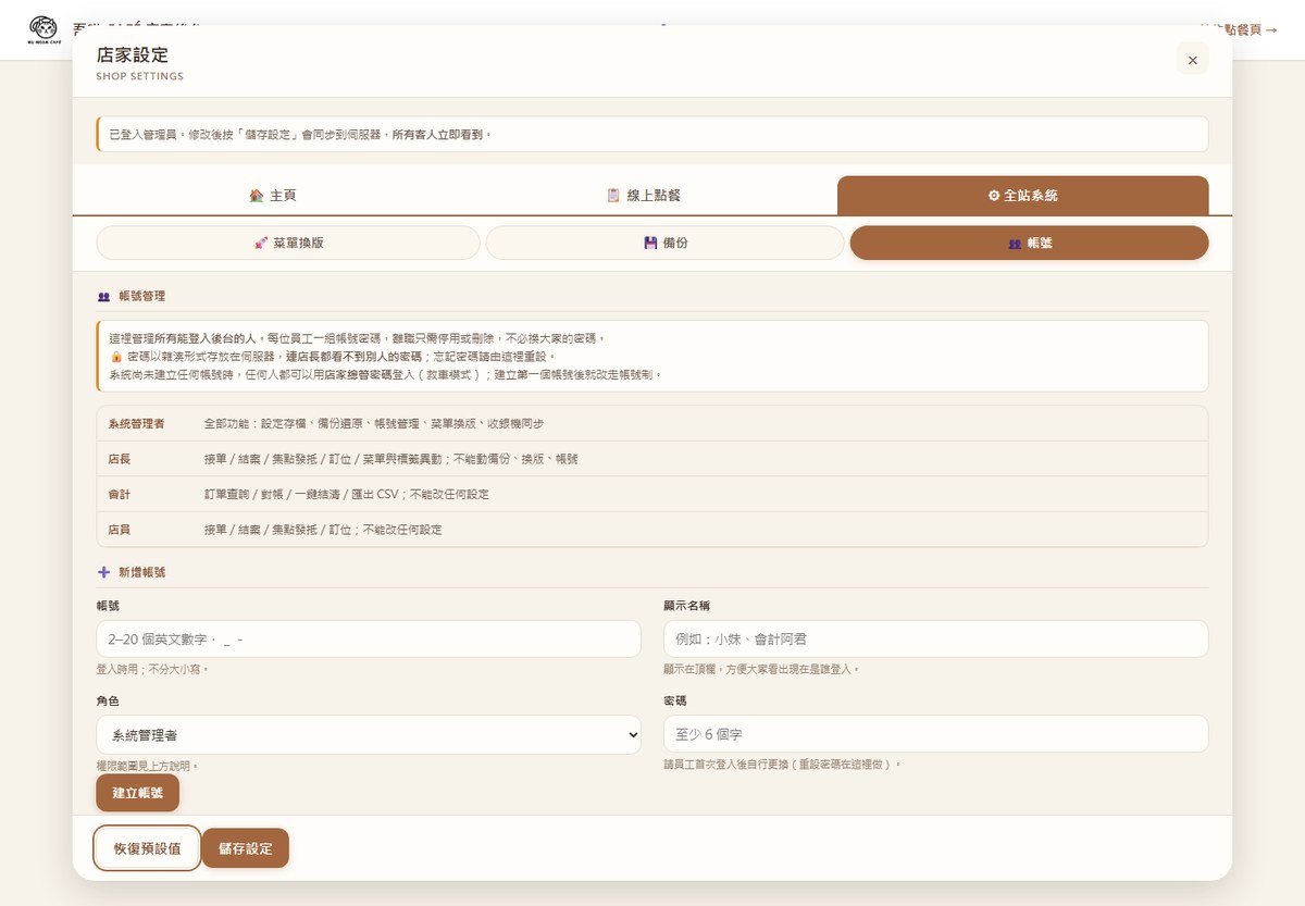 後台帳號管理畫面：可建立多組員工帳號並設定系統管理者、店長、會計、店員等權限範圍